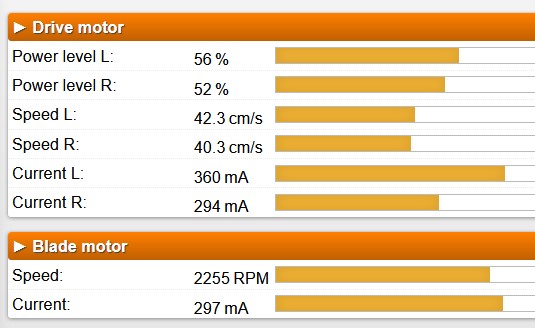 AM420_speed.jpg