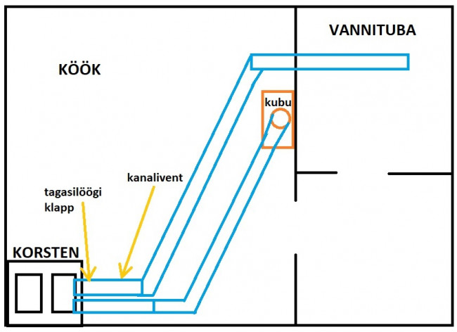 ventilatioon.jpg