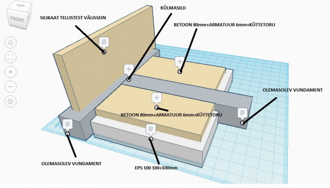 3d lõige null olemasolev vundament.jpg