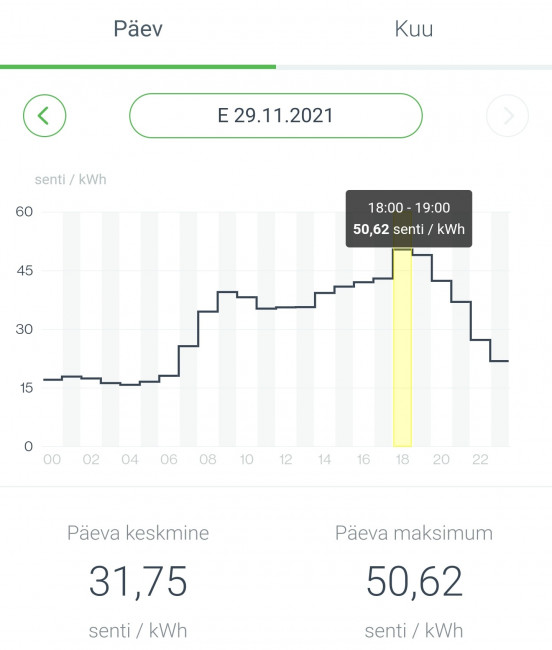 0,5EUR_KWH_n.jpg