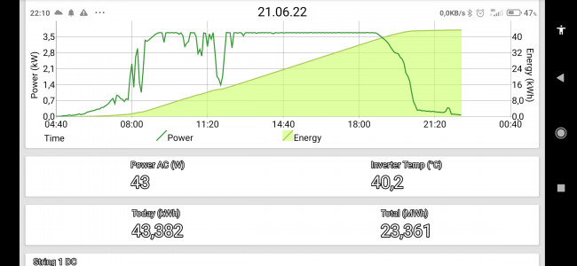 Screenshot_2022-06-21-22-10-59-157_au.com.oxleyws.solar.jpg