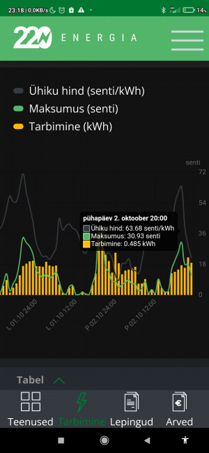 Screenshot_2022-10-07-23-19-00-021_ee.energia220.minu.jpg