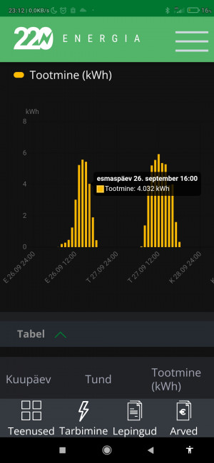 Screenshot_2022-10-07-23-12-38-913_ee.energia220.minu.jpg