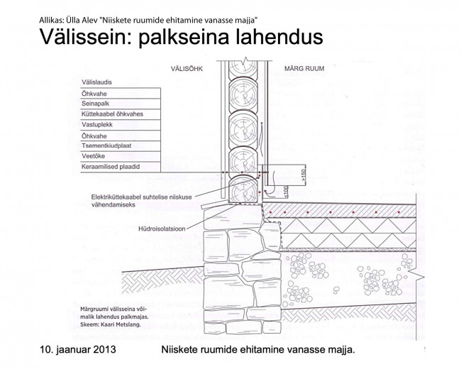 Märgruumi-palksein.jpg