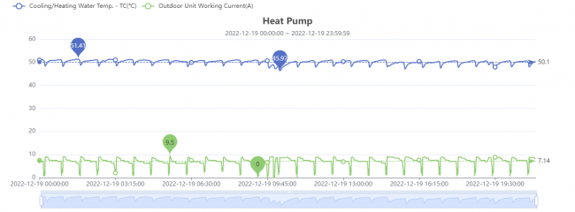 Heat Pump (6).png