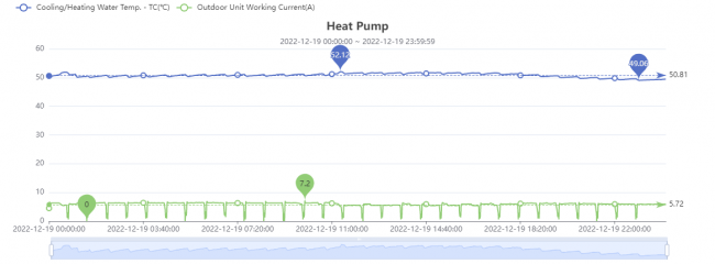 Heat Pump (7).png