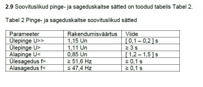 Piirväärtused.JPG