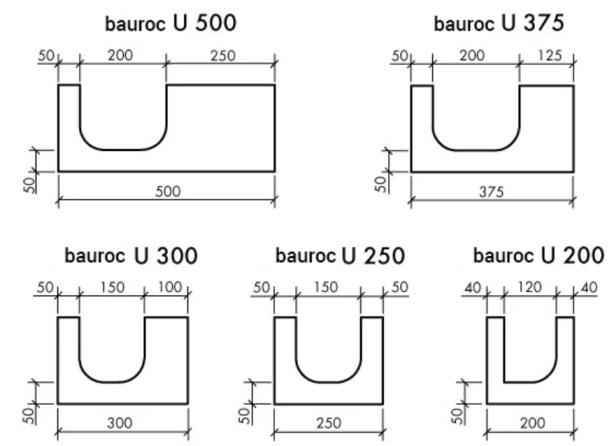 Bauroc U-plokk.jpg