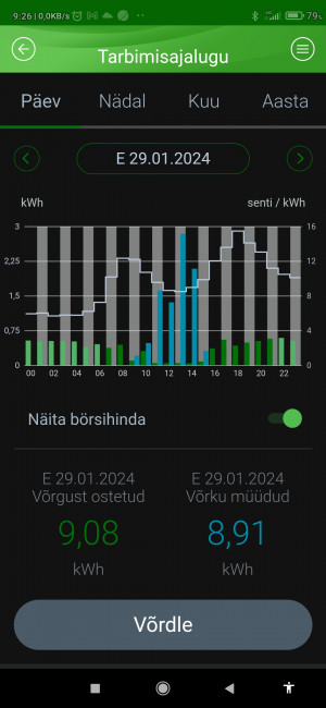 Screenshot_2024-02-02-09-26-24-925_ee.energia.eestienergia.jpg