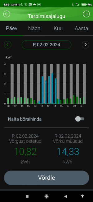 Screenshot_2024-02-03-08-52-27-285_ee.energia.eestienergia.jpg