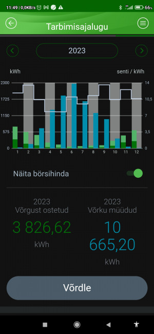 Screenshot_2024-02-07-11-49-21-848_ee.energia.eestienergia.jpg