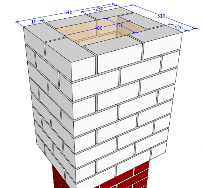 korstna pits_51x64.jpg