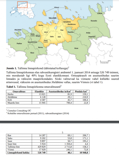 TALLINNA LINNAPIIRKOND.png