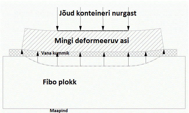 lähes-jäik-keha.GIF