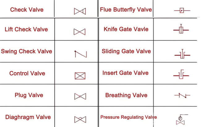 Symbol-for-a-Check-Valve.jpg