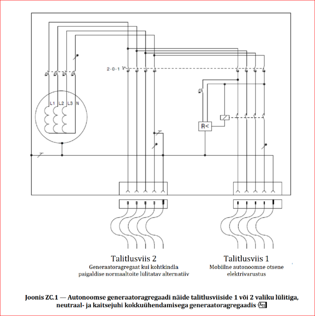 2 geneka ühendust.PNG