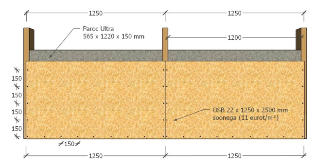 OSB-s1200-Baroc Ultra.jpg