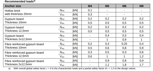 KIPSIANKUR KOORMUS.png