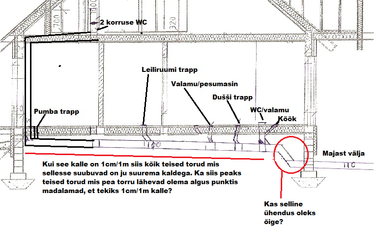 kanalisatsi.png