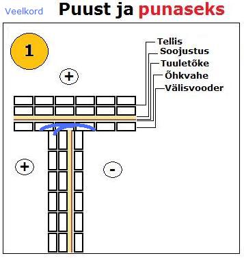 külmasild2.jpg