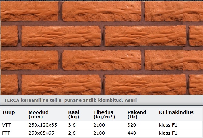 Terca FTT 65x85x250 Antiik-klombitud.JPG