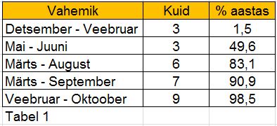 Tabel_1.JPG