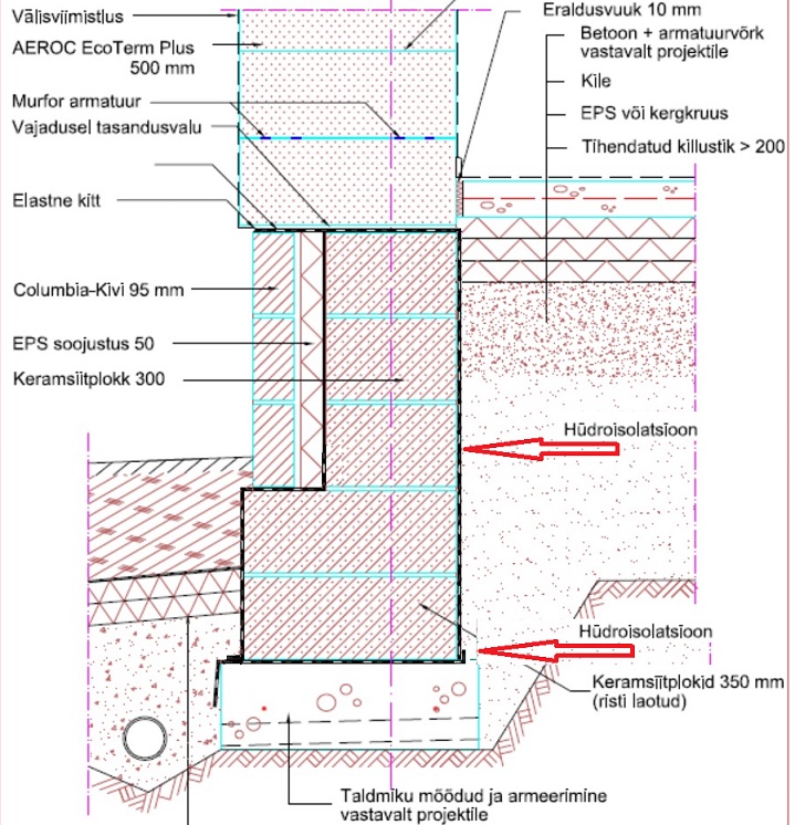 vundamendi sõlm_aeroc_hüdroisolatsioon täiendatud.jpg