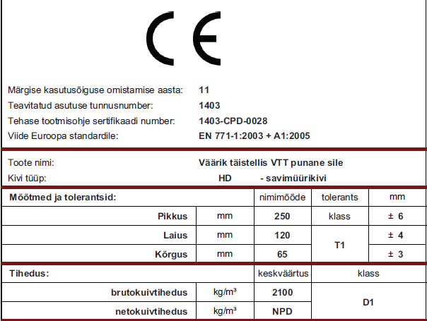 VTT punane sile.PNG